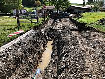29.04.2020 Trinkwasserleitung
